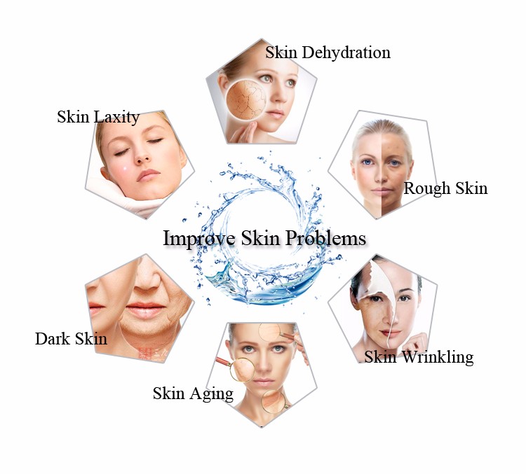 Improve Skin Problems