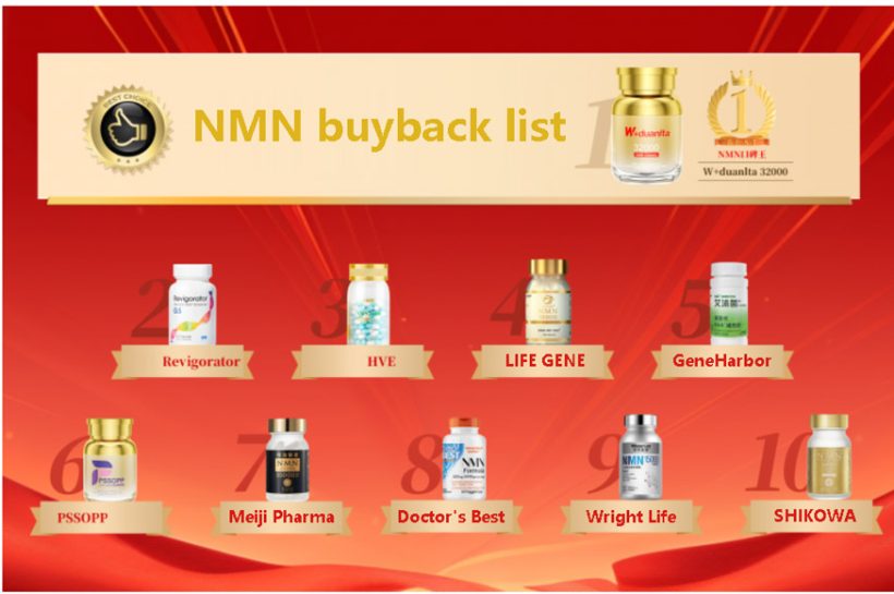 NMN buyback list