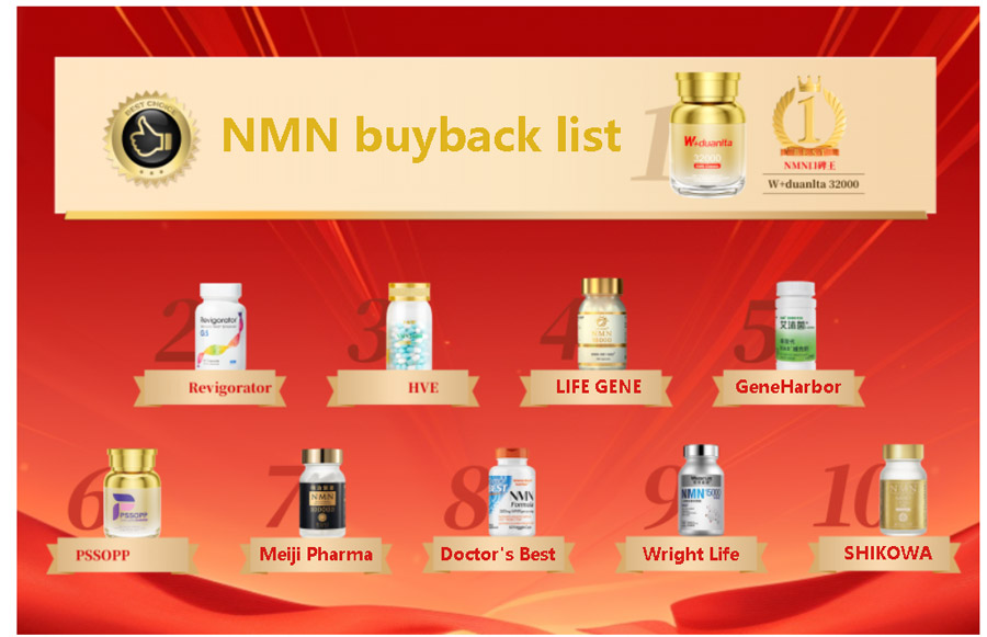 NMN buyback list